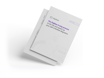 00_WhitePaper-The-Digibee-6-step-process-to-SAP-S4HANA-Migration_Thumbnail_v2