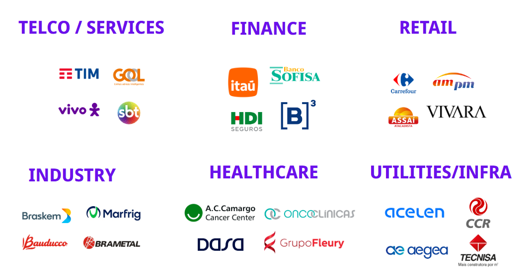 clientes-digibee clientes-digibee