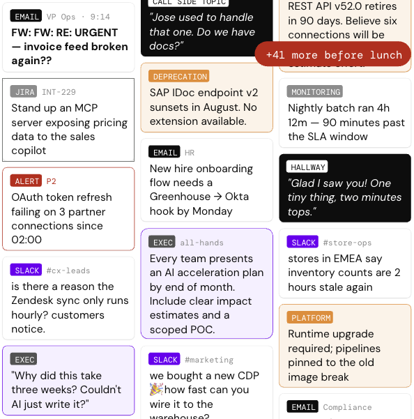 Uma grade de mensagens do Slack, e-mails encaminhados, alertas de plantão, tickets do Jira, avisos de fornecedores e auditorias de segurança — a enxurrada diária de demandas de integração que chega a uma única equipe.